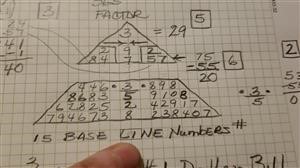basics of 
      numerology free
